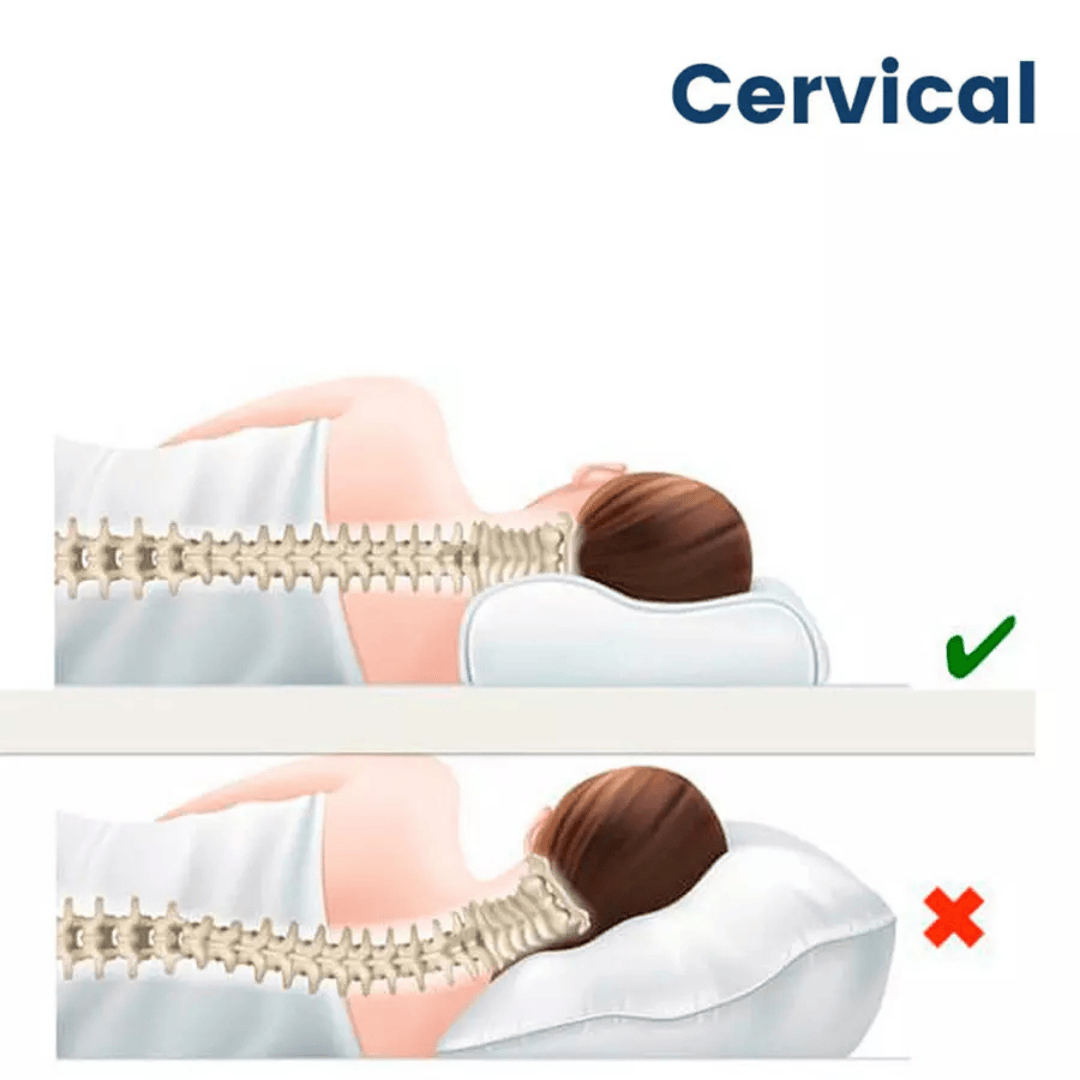 Almohada Viscoelástica Ortopédica Antiestrés Cervical