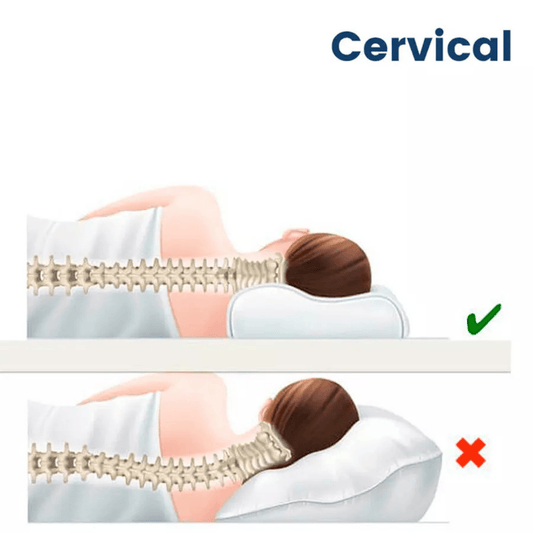 Almohada Viscoelástica Ortopédica Bamboo Cervical